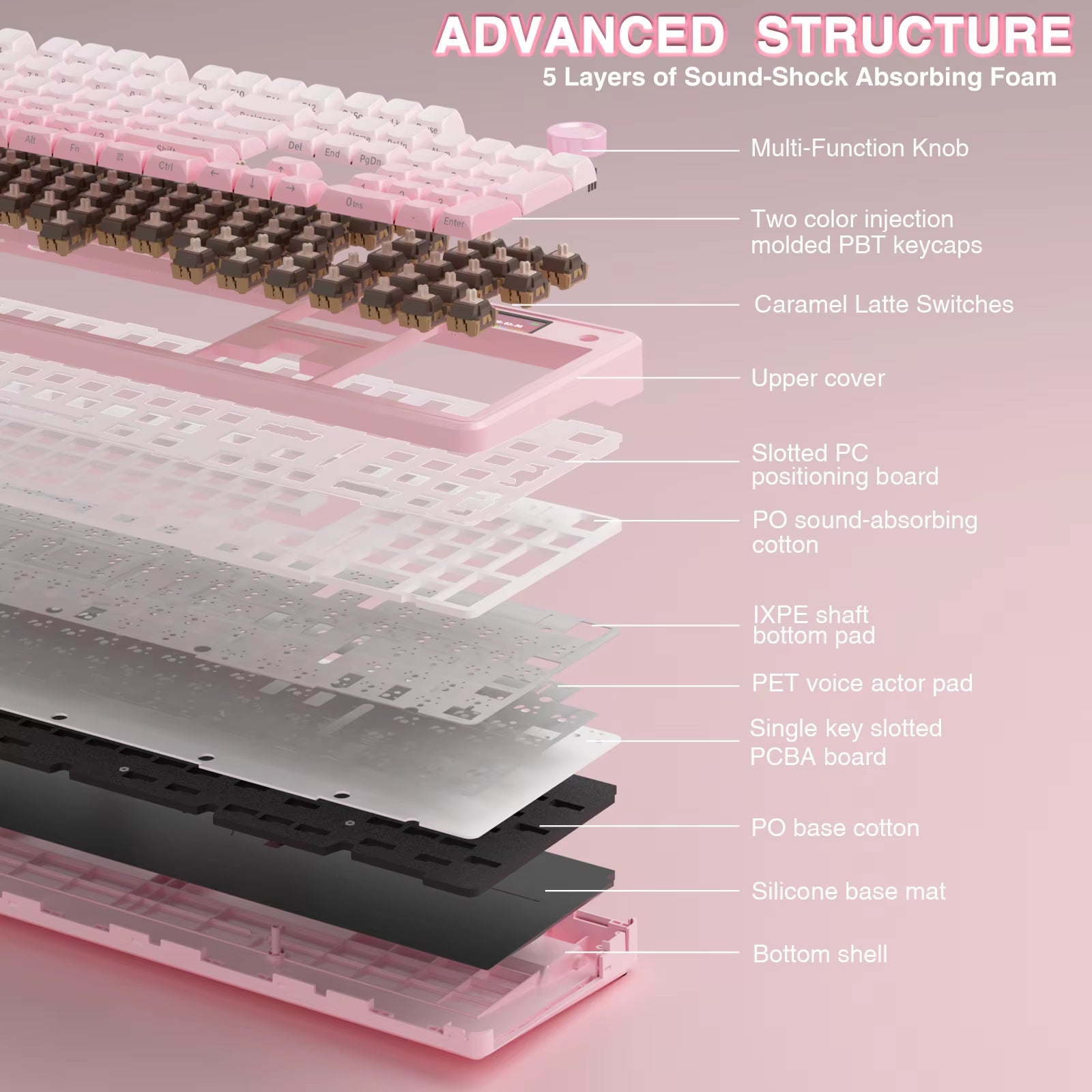 F108 Pro Wireless Bluetooth Keyboard Macro Gaming Keyboard Gasket Hot-Swap Full Size Keyboard with TFT Smart Display